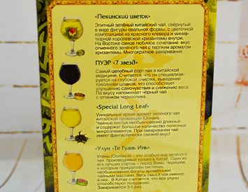 Подарочный набор из 4 видов чая "Пекинский цветок" 80 г.