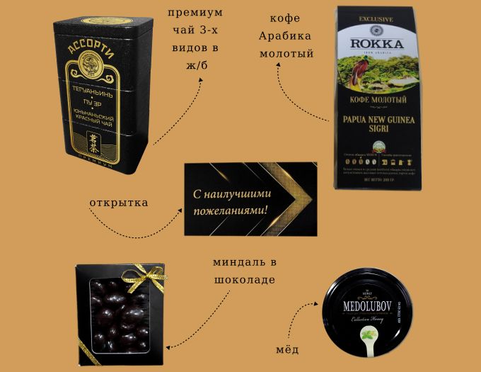 Подарок мужчине "Статусный" с чаем, кофе, орехами в шоколаде и мёдом